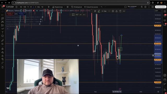 Как КРУПНЫЙ ИГРОК устроит еще раз манипуляцию?! Ежедневный обзор BTC (биткоина) 03.04.2025 смотреть онлайн
