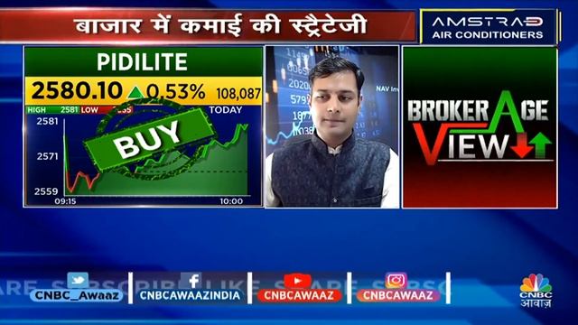 Cement Sector Share News | Expert ने Current Level के लिए ये सलाह दी है, जानें विस्तार से смотреть онлайн