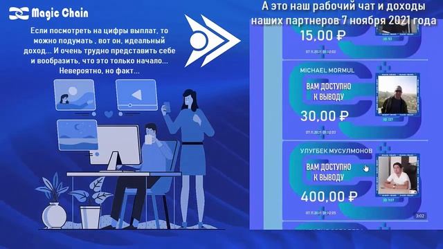 Один день из жизни проекта Magic Chain смотреть онлайн