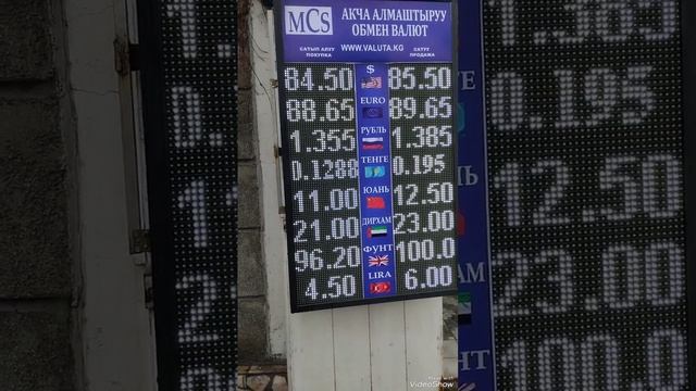 курс рубль Кыргызстан сегодня 19.11.22 курс рубля на сегодня, курс валюта рубля Кыргызстан сегодня