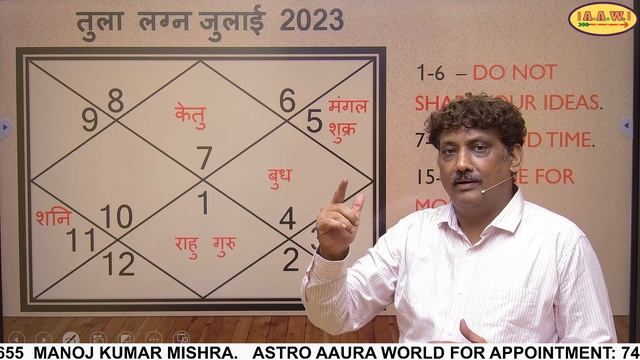 Tula lagna masik rashifal JULY 2023 monthly prediction | Libra ascendants JULY 2023