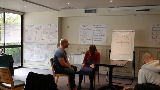 Impromptu Hypnosis Demonstration  -  The Corporate Warrior NLP Training Melbourne 2018