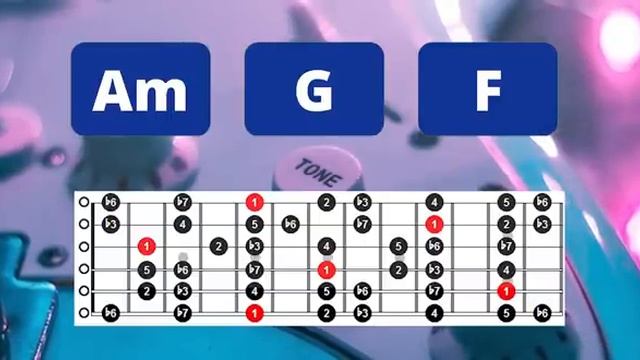 Бэкинг трек in Am (Easy) смотреть онлайн