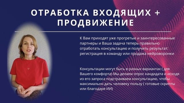 Продвижение бизнеса с помощью нейроворонки
