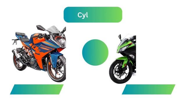 RC 390 vs Ninja 300 Which is better for riders смотреть онлайн