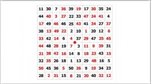 Таблица Горбова-Шульте 10х10. Тренировка внимания и бокового зрения