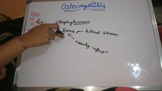Osteomyelitis, Geetaru, Gitaru, kc, BAMS final year notes, ayurved, shanjalii, Kayachikitsa смотреть онлайн