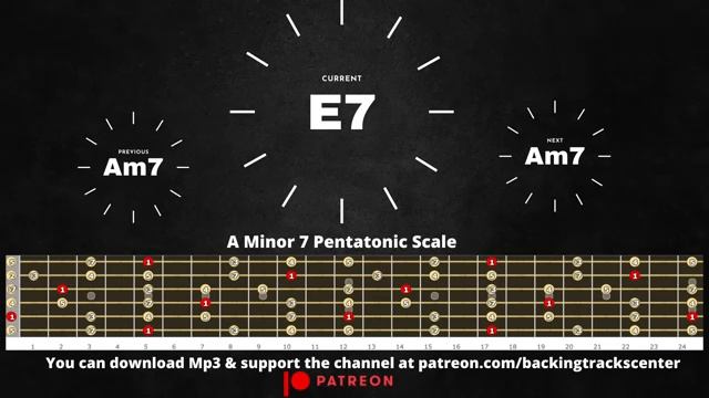 Бэкинг трек in Am (Groovy Guitar) смотреть онлайн