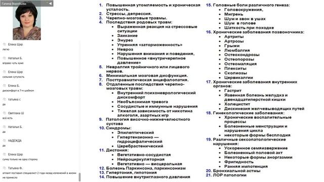 Галина Воробьева. О чем кричит Ваш позвоночник