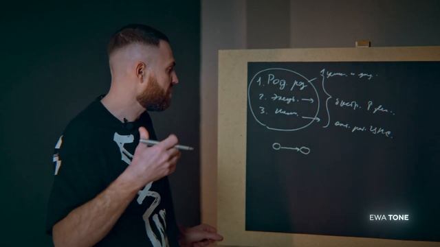 TONE | Природный энергетик