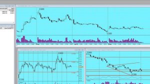 День независимости США)))
План торговли на Московской бирже на 03.04.25г