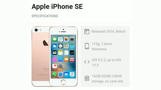 Apple iphone A to Z Model || History of the iphone смотреть онлайн