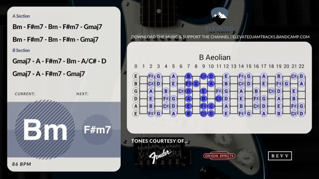 Бэкинг трек in Bm (Groove Guitar) смотреть онлайн