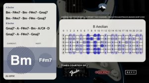 Бэкинг трек in Bm (Groove Guitar)