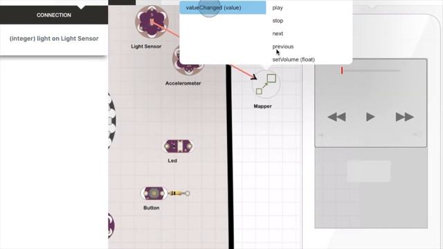 Interactex - An iPad-based visual programming environment for smart textile applications смотреть онлайн