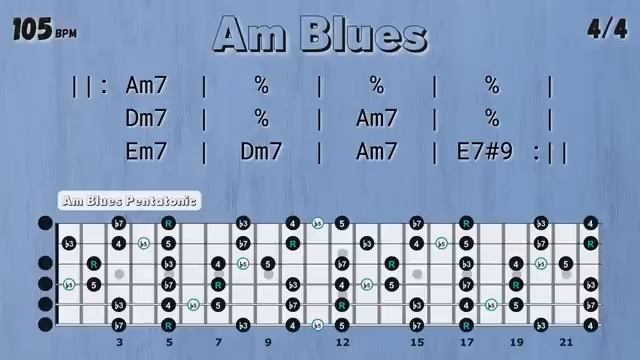 Бэкинг трек in Am (Blues Simple Groove) смотреть онлайн