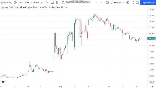 Ставка 20% - Что это значит? смотреть онлайн