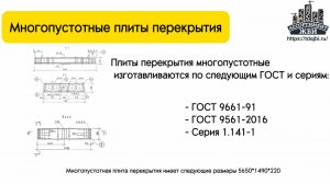 Многопустотные плиты перекрытия