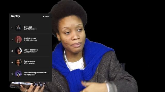 VLOGMAS Day 4| 2022 Apple Music replay| Beyoncé, Toni, Janet🥰 смотреть онлайн