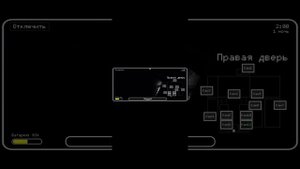 играем в пять ночей со сферами