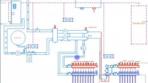 Система отопления #теплый пол #гидрострелка | часть 2
