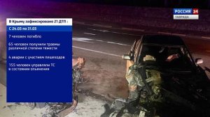 Дежурная часть Вести Крым: выпуск 02.04.2025