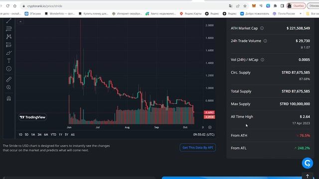 Stride STRD краткий обзор