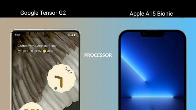 Google Pixel 7 Pro vs iPhone 13 Pro Max смотреть онлайн