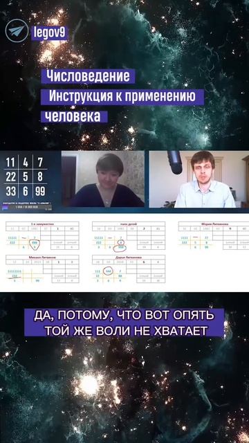 4️⃣ Чем мне заниматься по жизни, когда в д/р нет 4?  #нумерология #психоматрица #карьера