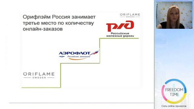 Презентация бизнес проекта "Freedom Time". Мария Александрова смотреть онлайн