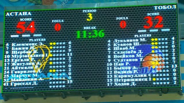 ПБК "АСТАНА" - БК "ТОБОЛ". НАЦИОНАЛЬНАЯ ЛИГА. 23.04.19