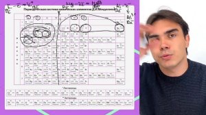 Электронные конфигурации ионов: как писать?