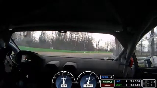 Lamborghini Huracan Super Trofeo Evo 2018 in Monza смотреть онлайн