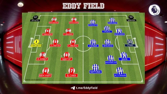 ПРЕВЬЮ МАТЧА: Арсенал - Брайтон смотреть онлайн