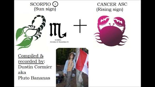 Your Astrology Explained: Scorpio Sun + Cancer Ascendant | Sun & Ascendant Series