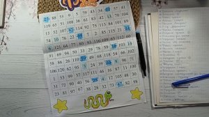 Первый отчёт в игре Бинго_2025