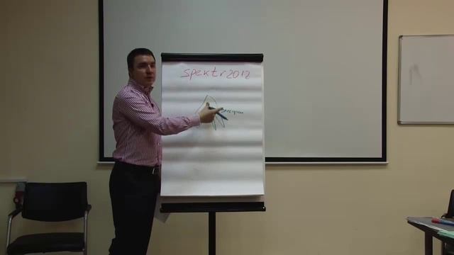 Рейки 1 ступень практика. Защитные технологии рейки