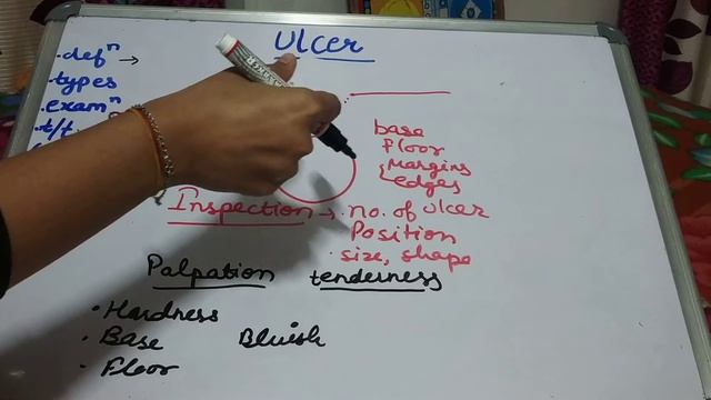 Ulcer and dhusht vran दुष्टव्रण चिकित्सा By Geetaru смотреть онлайн