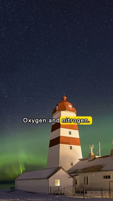 Aurora Borealis: Dancing Lights of the Northern Sky  Here_To_Know  shortvideo amazing nature