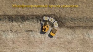 Раздел 4 Земляные работы. Тема 4.2 Основные методы производства земляных работ