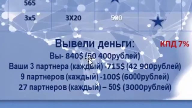 CL  - СТРАТЕГИИ ВХОДА В БИЗНЕС