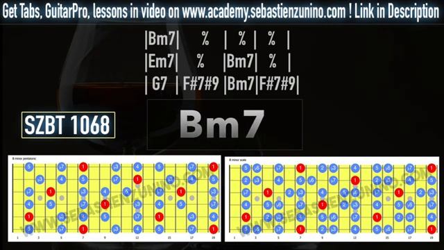 Бэкинг трек in Bm (Crunchy Funky Blues) смотреть онлайн