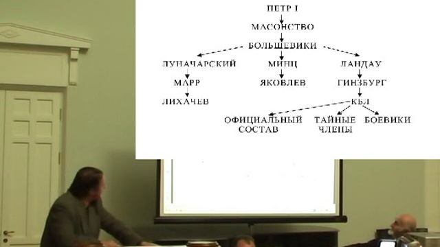 Салль C.А. Апокалипсис академической науки 23.06.2011