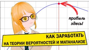 Как найти математическое ожидание прибыли при известном распределении спрос?