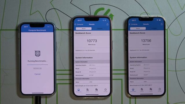 GeekBench 5 GPU | iPhone 13 Mini / iPhone 13 / iPhone 13 Pro смотреть онлайн