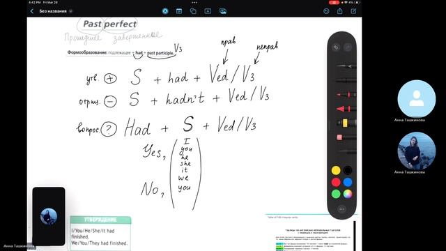 Past Simple & Past Perfect просто и с примерами смотреть онлайн