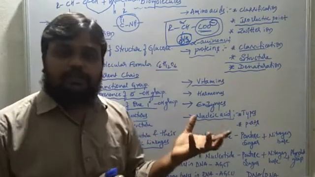 Biomolecules