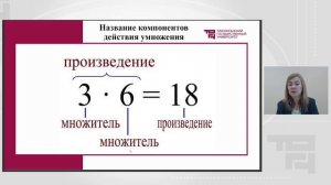 Лекция 6_Методика изучения умножения