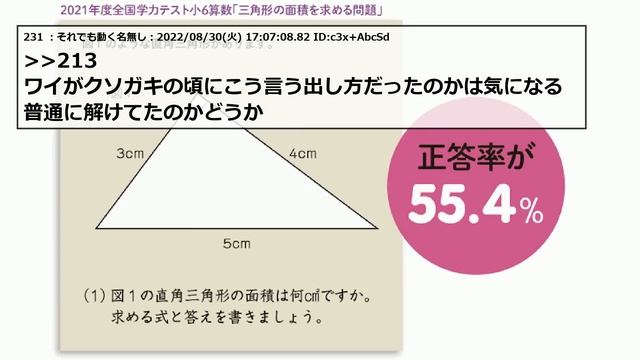 2chまとめこの三角形の面積わかるかなゆっくり