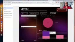 Панель управления бизнесом (дашборды). Видео-обзор